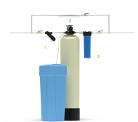 Гейзер Установка для обезжелезивания и умягчения воды WS12x52/5Mn (Экотар В) с ручным управлением